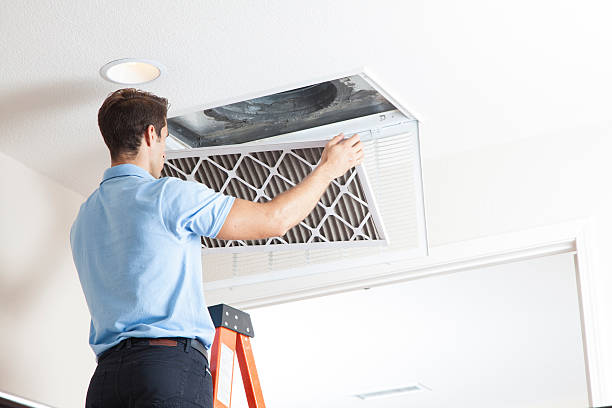 Best HVAC Software and Technology in Ben Avon, SC